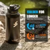 Tactical Water Bottle