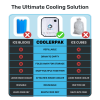 CoolerPak Ice Pack -Refillable Reusable – Cold for Days – Non-Toxic, Leakproof, Potable Drinking Water Safe – Built Tough, Rolls Up for Storage